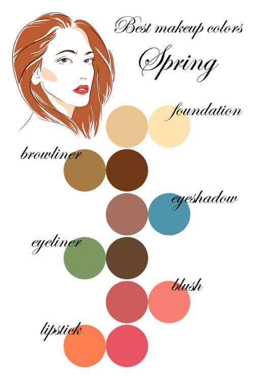Color Palette for Spring