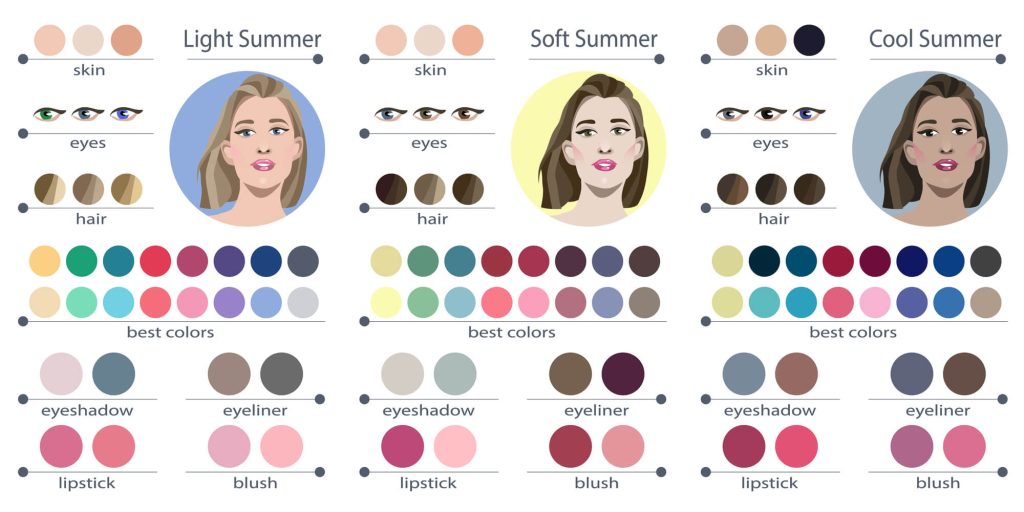 What Color Season Am I? Seasonal Color Analysis | InfinitCloset
