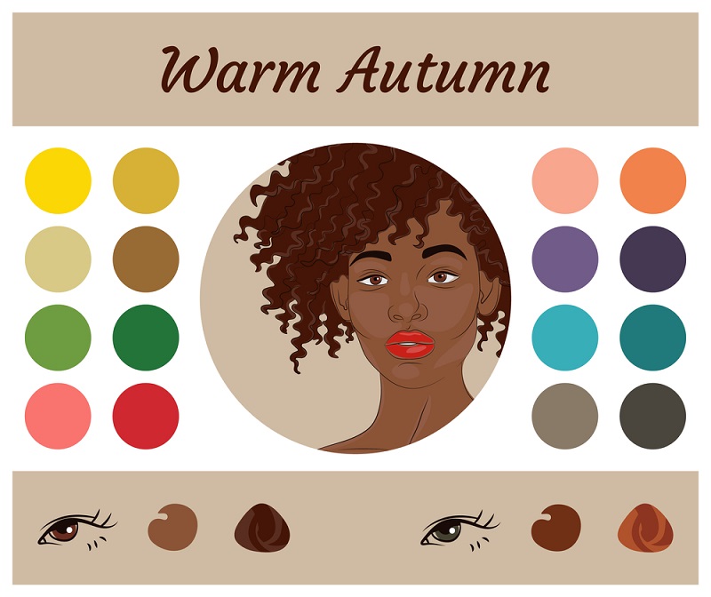Warm Autumn Makeup | InfinitCloset